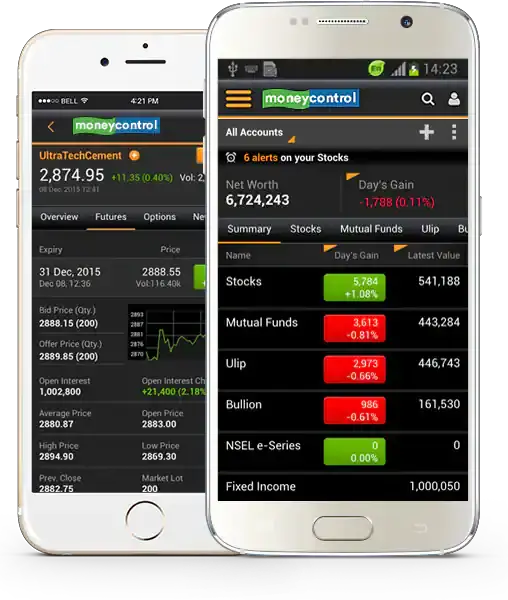 Moneycontrol portfolio tracker app